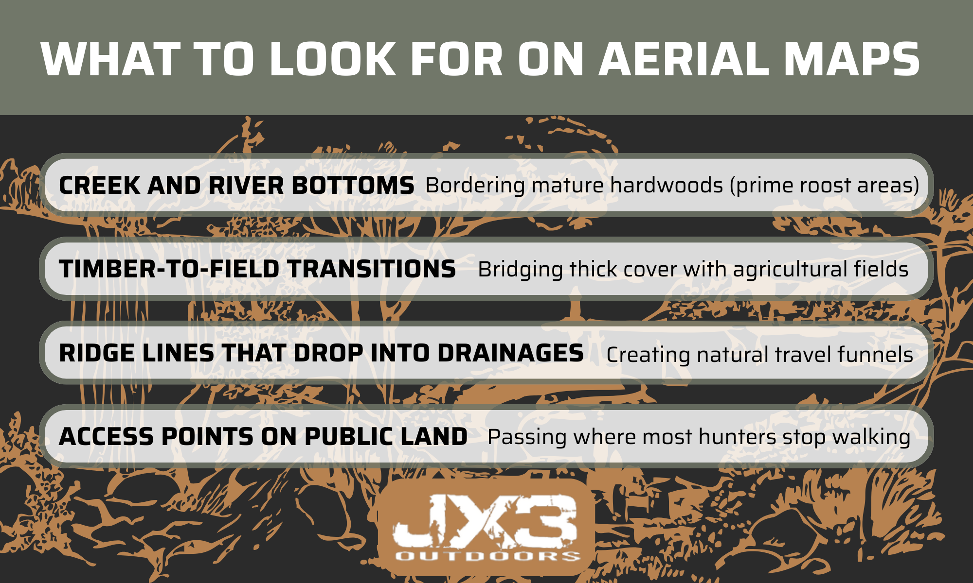 what to look for on aerial maps infographic